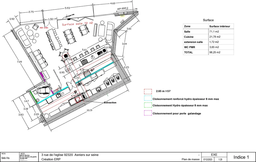 Plan d'aménagement coté, avec le tableau des surfaces par zone.