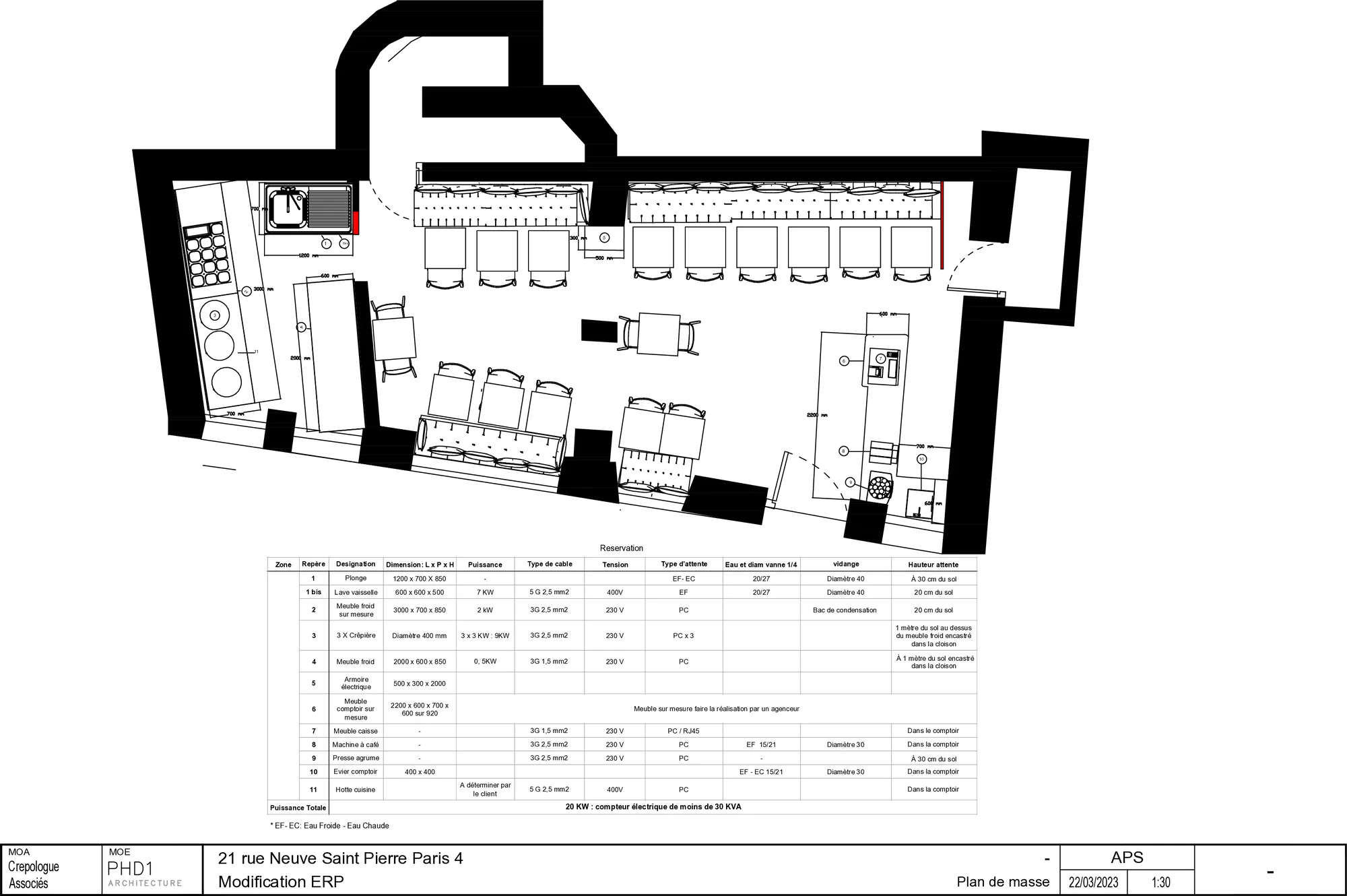 Plan d'aménagement coté du chantier, avec sa nomenclature et son cartouche.